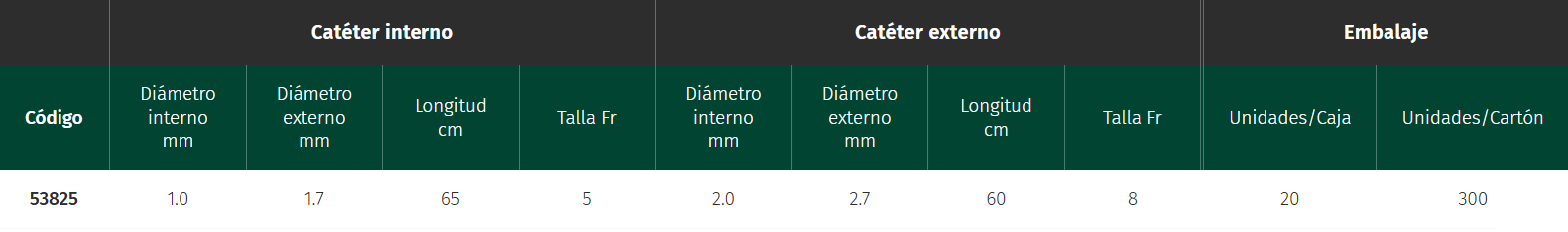 aspisafe cuadro